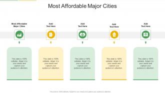 Most Affordable Major Cities In Powerpoint And Google Slides Cpb