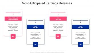 Most Anticipated Earnings Releases In Powerpoint And Google Slides Cpb