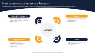 Most Common Air Compressor Hazards Guidelines And Standards For Workplace