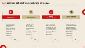 Most Common B2b Real Time Marketing Integrating Real Time Marketing MKT SS V