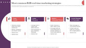 Most Common B2b Real Time Marketing Strategies Strategic Real Time Marketing Guide MKT SS V