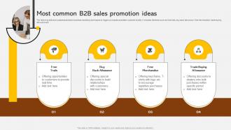 Most Common B2B Sales Promotion Ideas Adopting Integrated Marketing Communication MKT SS V