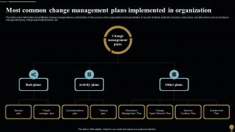 Most Common Change Management Change Management Plan For Organizational Transitions CM SS