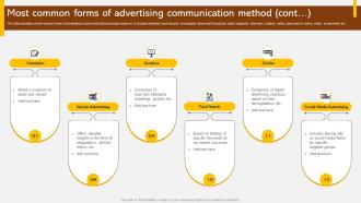 Most Common Forms Of Advertising Adopting Integrated Marketing Communication MKT SS V Multipurpose Adaptable
