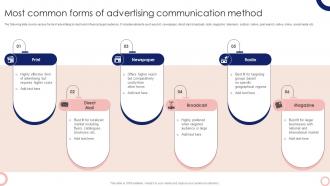 Most Common Forms Of Advertising Communication Steps To Execute Integrated MKT SS V