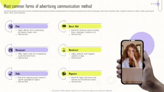 Most Common Forms Of Advertising Implementing Integrated Marketing MKT SS
