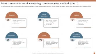 Most Common Forms Of Advertising Integrated Marketing Communication MKT SS V Analytical Colorful