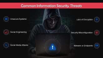 Most Common Information Security Threats Training Ppt