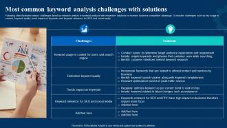 Most Common Keyword Analysis Challenges With Solutions