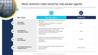 Most Common Risks Faced By Real Estate Agents Developing Risk Management
