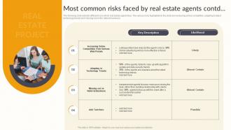 Most Common Risks Faced By Real Estate Agents Effective Risk Management Strategies Best Attractive