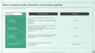 Most Common Risks Faced By Real Estate Agents Managing Various Risks