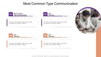 Most Common Type Communication In Powerpoint And Google Slides Cpb