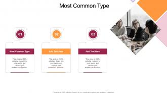 Most Common Type In Powerpoint And Google Slides Cpb