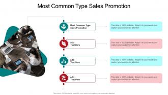 Most Common Type Sales Promotion In Powerpoint And Google Slides Cpb