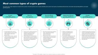 Most Common Types Of Crypto Games Exploring The Role BCT SS