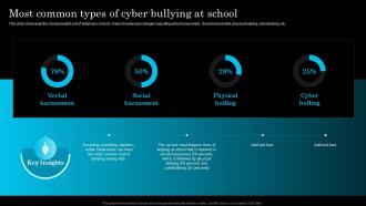 Most Common Types Of Cyber Bullying At School