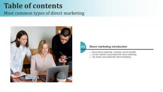 Most Common Types Of Direct Marketing Powerpoint Presentation Slides MKT CD V Professional Professionally