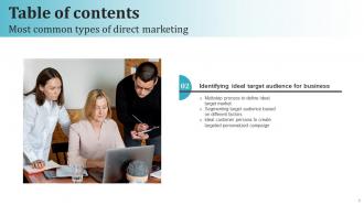 Most Common Types Of Direct Marketing Powerpoint Presentation Slides MKT CD V Visual Professionally