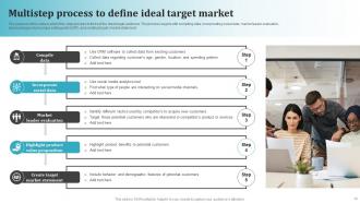 Most Common Types Of Direct Marketing Powerpoint Presentation Slides MKT CD V Appealing Professionally