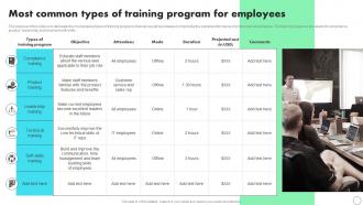 Most Common Types Of Training Program For Employees Developing Staff Retention Strategies