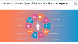 Most common types of unconscious bias at workplace edu ppt
