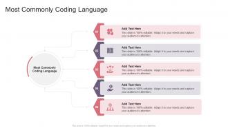 Most Commonly Coding Language In Powerpoint And Google Slides Cpb