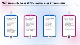 Most Commonly Types Of ICT Securities Used Delivering ICT Services For Enhanced Business Strategy SS V