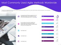 Most commonly used agile methods worldwide quicker ppt powerpoint presentation visual aids show