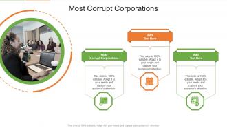 Most Corrupt Corporations In Powerpoint And Google Slides Cpb