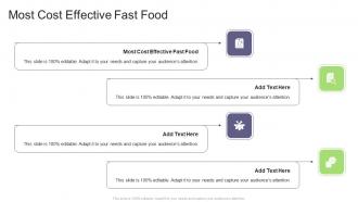 Most Cost Effective Fast Food In Powerpoint And Google Slides Cpb