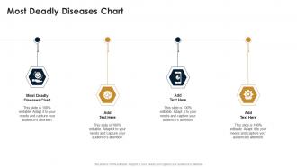 Most Deadly Diseases Chart In Powerpoint And Google Slides Cpb