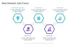 Most Demand Jobs Future In Powerpoint And Google Slides Cpb