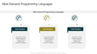 Most Demand Programming Languages In Powerpoint And Google Slides Cpb