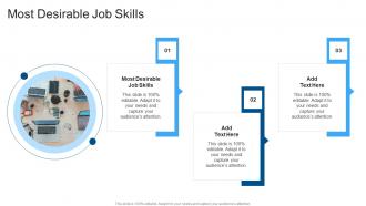 Most Desirable Job Skills In Powerpoint And Google Slides Cpb