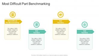 Most Difficult Part Benchmarking In Powerpoint And Google Slides Cpb