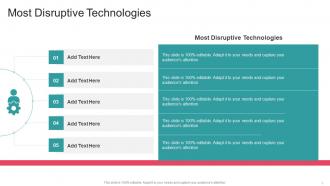 Most Disruptive Technologies In Powerpoint And Google Slides Cpb