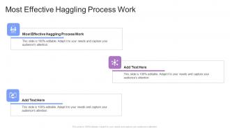 Most Effective Haggling Process Work In Powerpoint And Google Slides Cpb