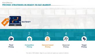 Most Effective Pricing Strategies Ready To Eat Detailed Industry Report Part 1