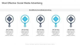 Most Effective Social Media Advertising In Powerpoint And Google Slides Cpb