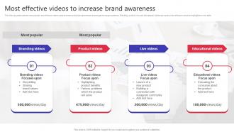 Most Effective Videos To Increase Brand Awareness Building Video Marketing Strategies