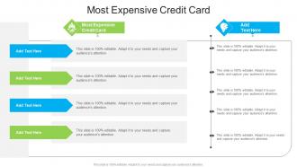 Most Expensive Credit Card In Powerpoint And Google Slides Cpb