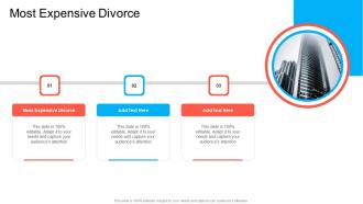 Most Expensive Divorce In Powerpoint And Google Slides Cpb