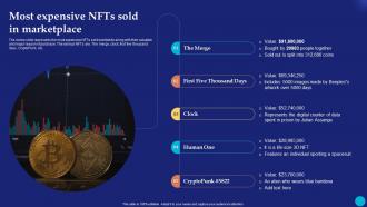 Most Expensive NFTs Sold In Future Of Digital Ownership NFTs Explained Fin SS