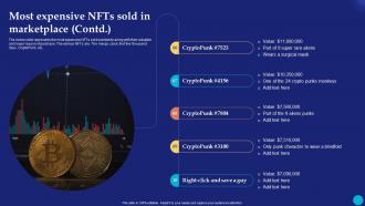 Most Expensive NFTs Sold In Future Of Digital Ownership NFTs Explained Fin SS Analytical Appealing