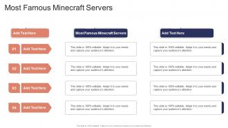 Most Famous Minecraft Servers In Powerpoint And Google Slides Cpb