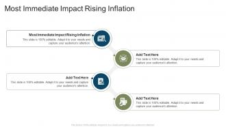 Most Immediate Impact Rising Inflation In Powerpoint And Google Slides Cpb