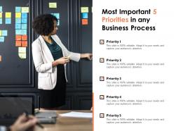 Most important 5 priorities in any business process