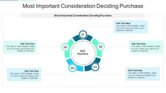 Most Important Consideration Deciding Purchase In Powerpoint And Google Slides Cpb