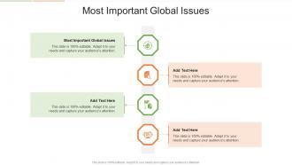 Most Important Global Issues In Powerpoint And Google Slides Cpb
